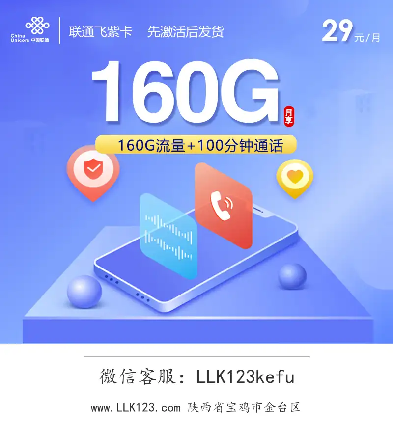陕西省宝鸡市金台区联通飞紫卡【29元/月,160G+100分钟】-图1 https://img.llk123.com/ka-upload/2148/202512236103032148.webp